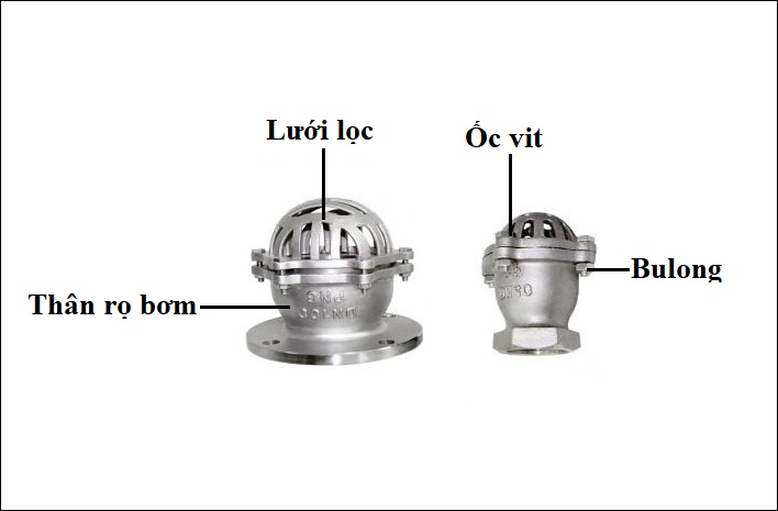 cấu tạo rọ bơm inox thổ nhĩ kỳ