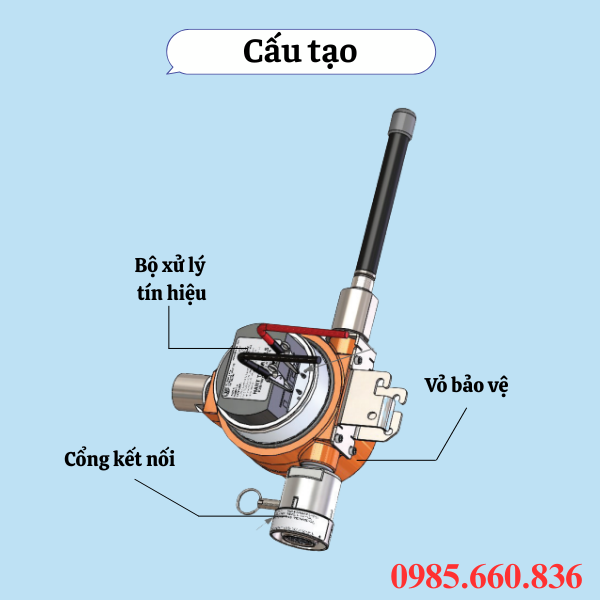 Cấu tạo đầu dò khí Gas chống cháy nổ