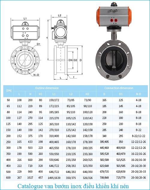 Catalogue van bướm inox điều khiển khí nén..