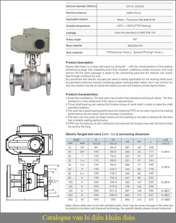 Catalogue van bi điều khiển điện.