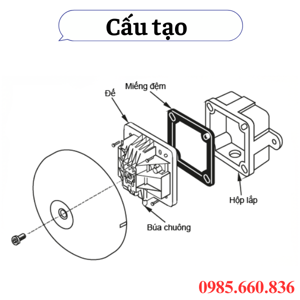 Cấu tạo chuông báo cháy