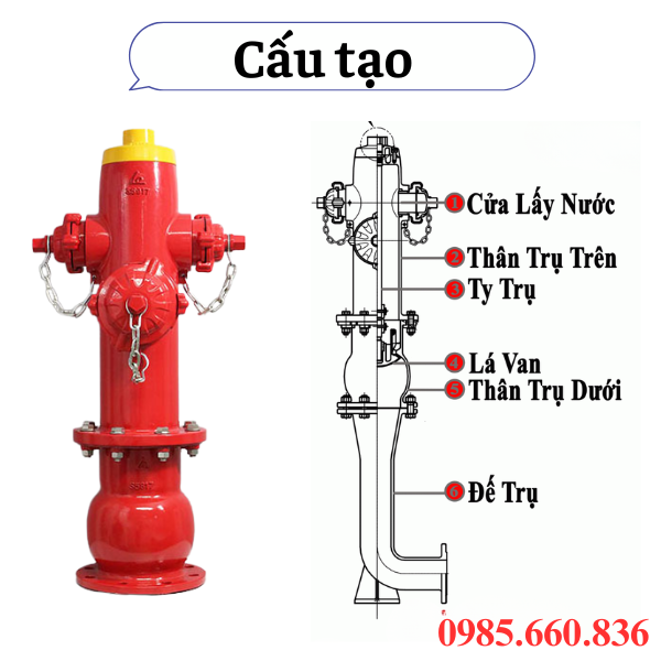Cấu tạo trụ cứu hỏa