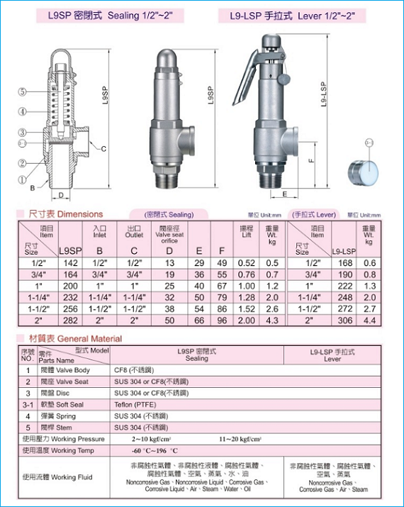 catalogue van an to&agrave;n inox