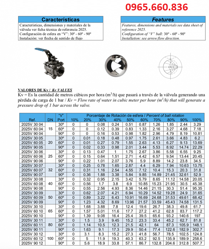 Catalogue van bi áp lực cao