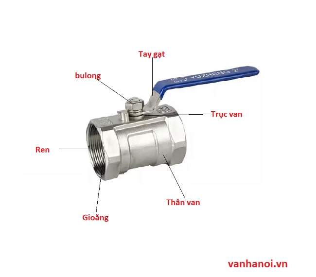 Cấu tạo van bi lắp ren