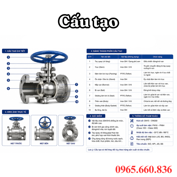 Cấu tạo van bi inox tay quay