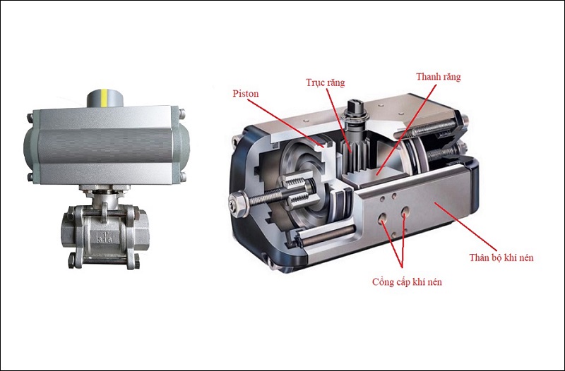cấu tạo van bi điều khiển khí nén thổ nhĩ kỳ