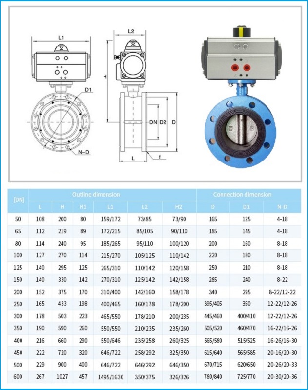 catalogue van bướm thân gang cánh inox điều khiển khí nén