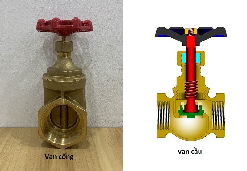 ph&acirc;n biệt van cầu v&agrave; van cổng