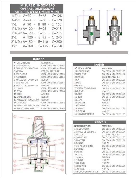 Catalogue van giam &aacute;p inox.