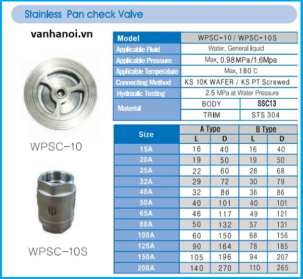 catalogue van một chiều lò xo