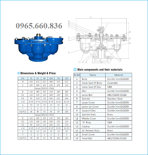 catalogue van xả khí bầu đôi