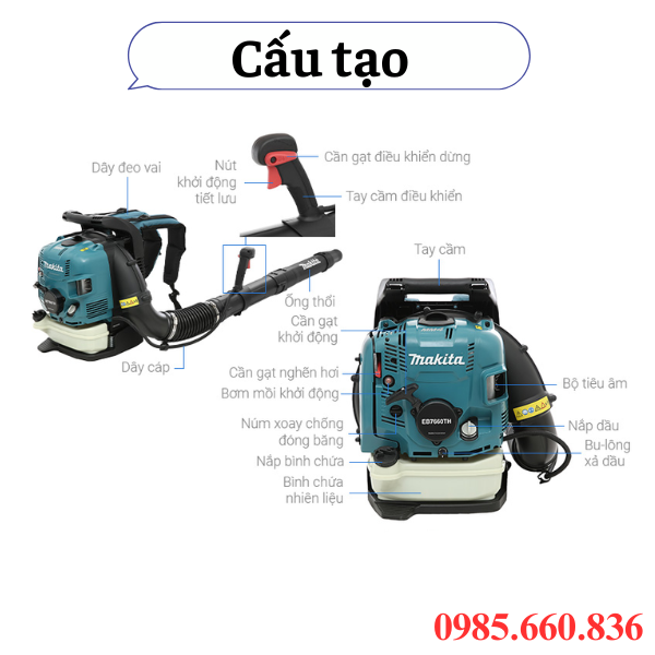Cấu tạo máy thổi bụi
