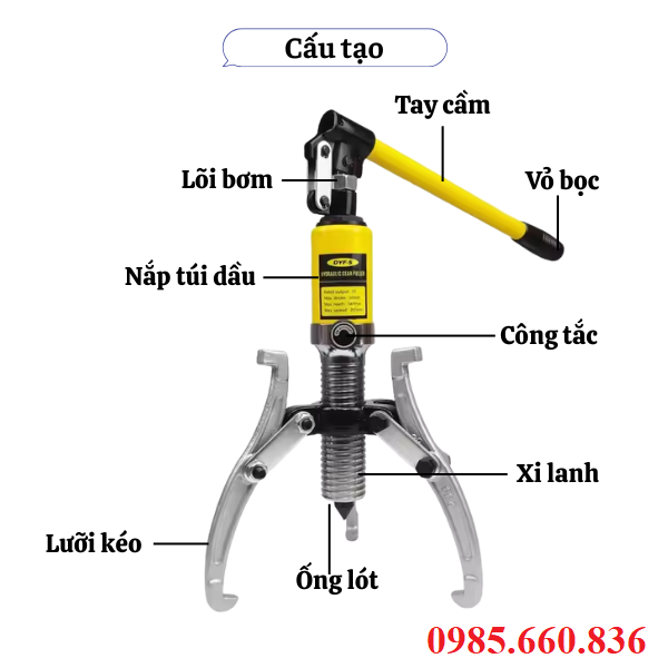 Cấu tạo của cảo thủy lực