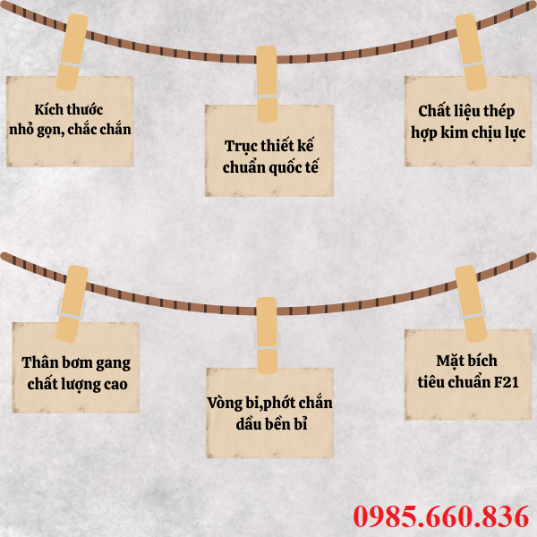 Đặc điểm thiết kế bơm bánh răng JP20/14/F21/S6/R