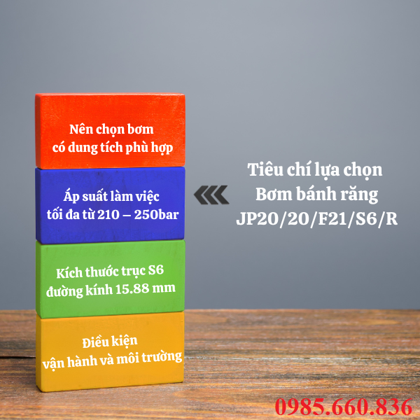 Tiêu chí lựa chọn bơm bánh răng JP20/20/F21/S6/R