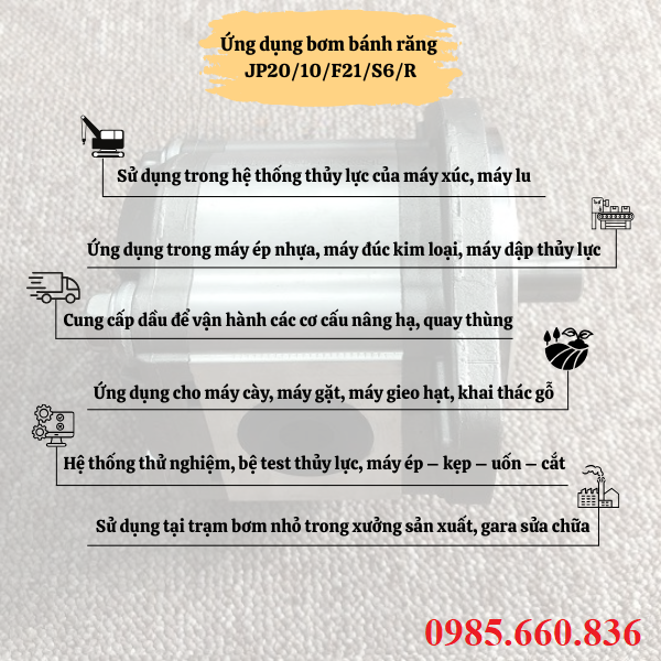 Ứng dụng bơm bánh răng JP20/10/F21/S6/R