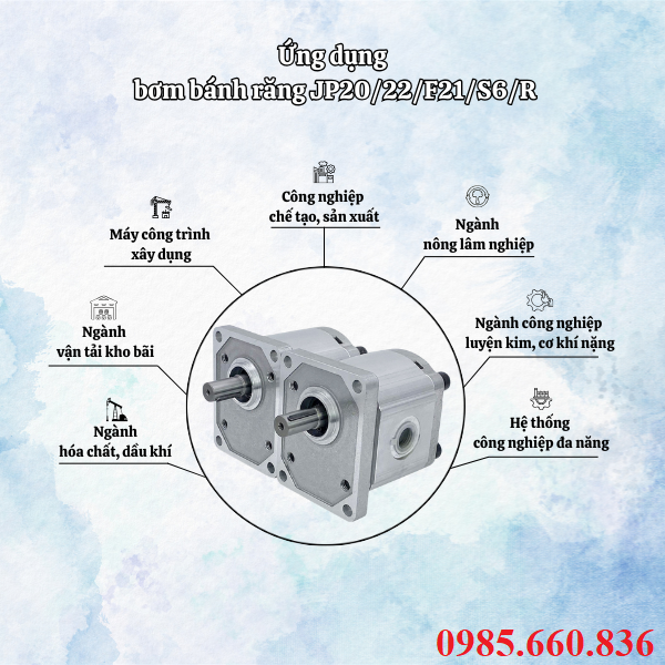 Ứng dụng bơm b&aacute;nh răng JP20/22/F21/S6/R