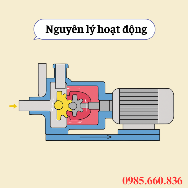 Nguyên lý hoạt động JYB-60 12/24V