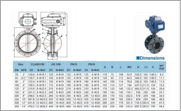 catalogue van bướm điện điều khiển