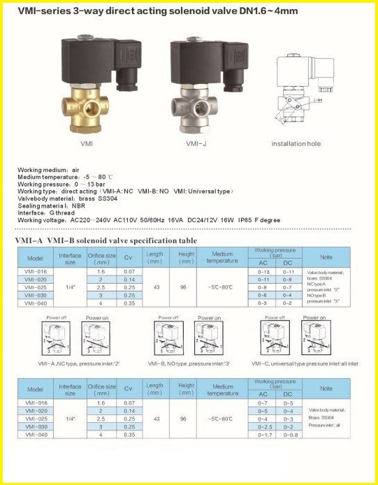 catalogue van điện từ 3 ngã