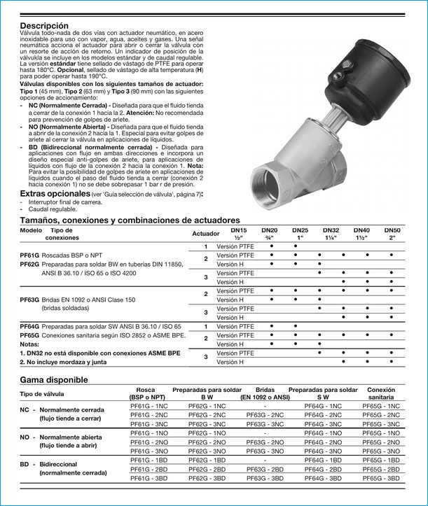 catalogue van y xiên điều khiển khí nén đầu nhựa 1