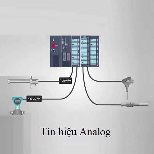 Tín hiệu Analog là gì?