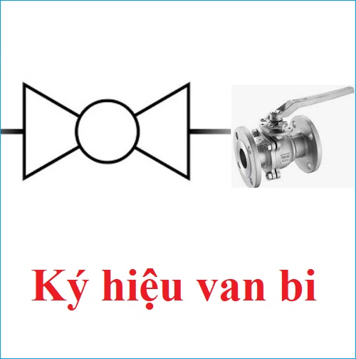 Ký hiệu van bi